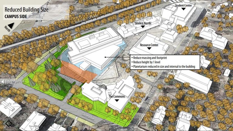 Montgomery College Facilities Master Plan | City of Takoma Park